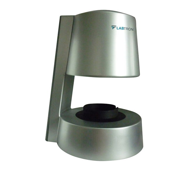 Pharmaceutical Testing