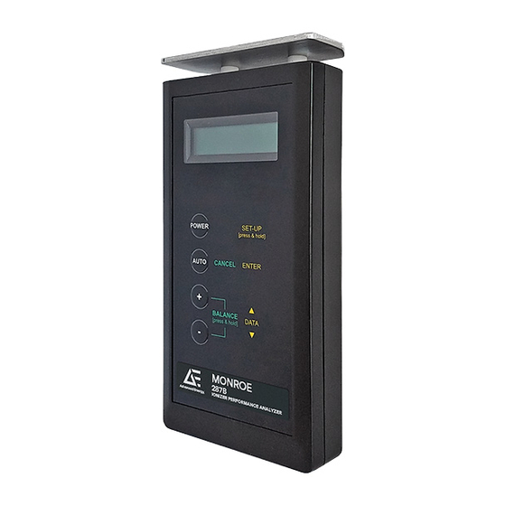 The Monroe 287B Ionizer Performance Analyzer